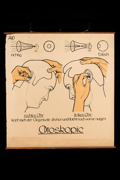 Ohrspiegelung (Otoskopie)