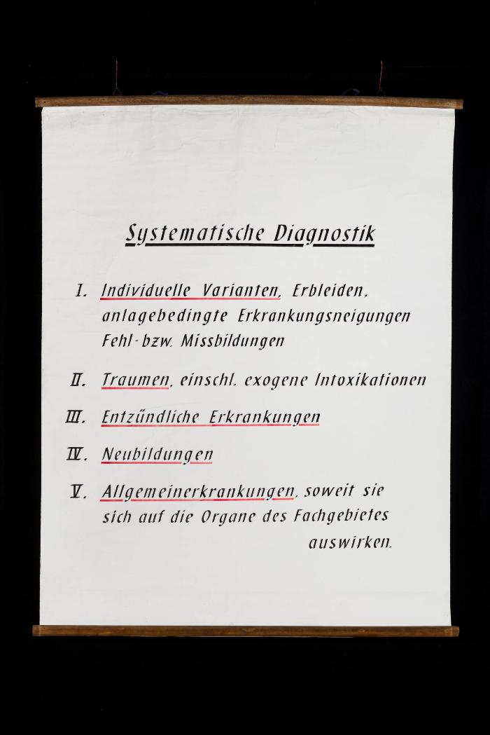 Allgemeine Systematische Diagnostik – Übersicht