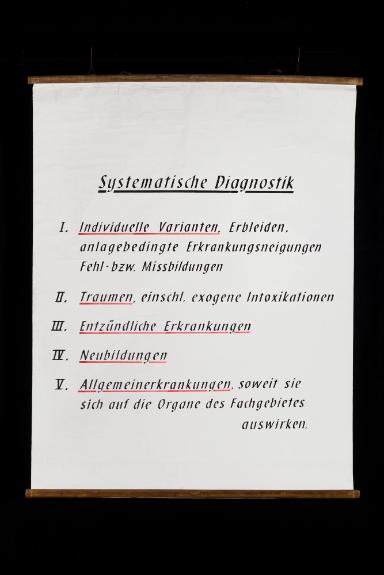 Allgemeine Systematische Diagnostik – Übersicht