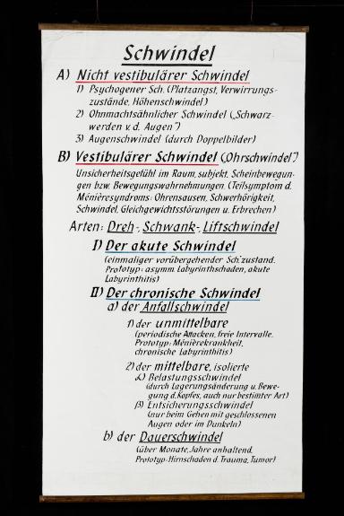 Schwindel
