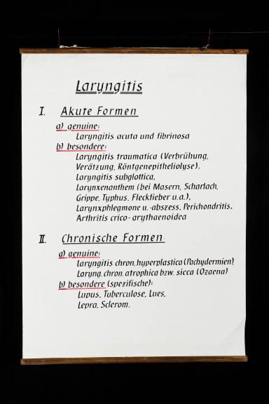 Laryngitis – Differentialdiagnose der Kehlkopfentzündung