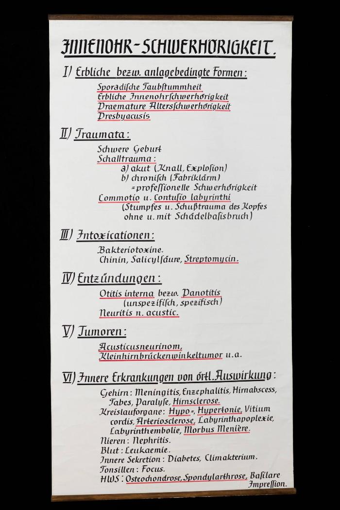Innenohr-Schwerhörigkeit