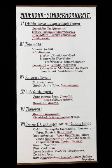 Innenohr-Schwerhörigkeit