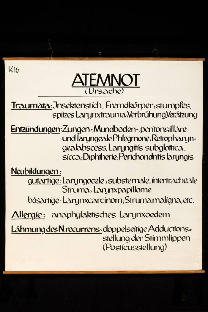 Atemnot (Ursache)