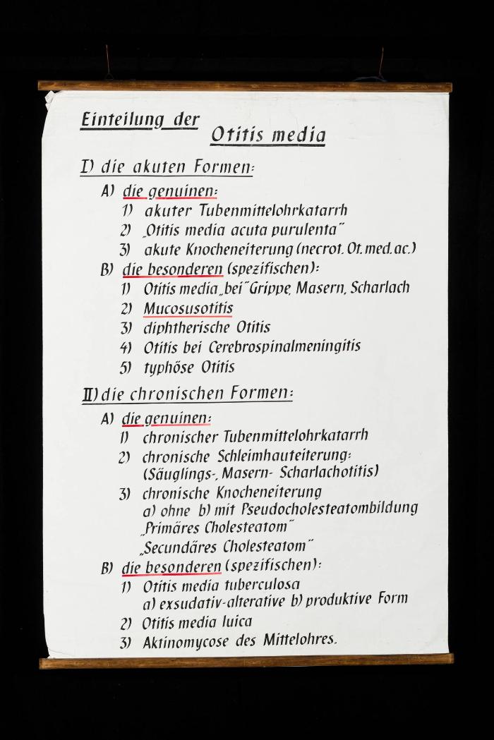 Einleitung der Otitis media