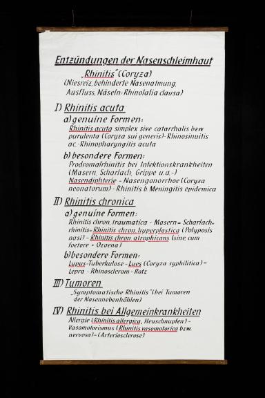 Differentialdiagnose der Erkrankungen der Nasenschleimhaut