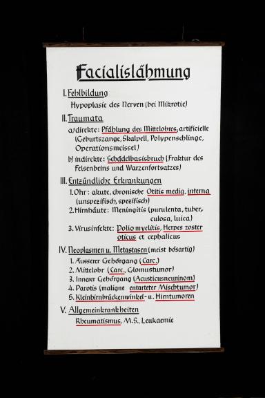 Facialislähmung