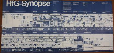 Plakat Arbeitsgruppe "HfG-Synopse"