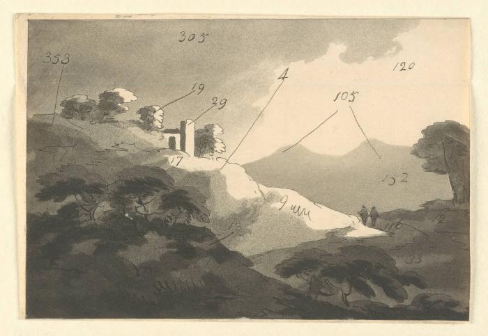 Print to illustrate a mode of fixing the hues of nature