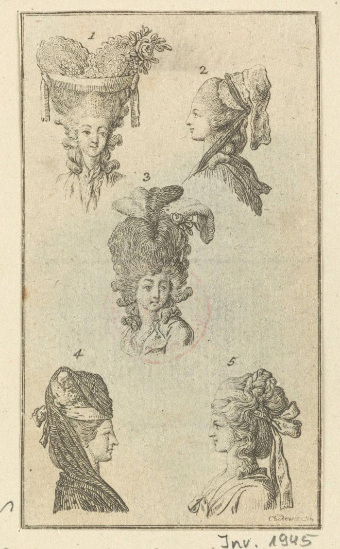 Folge: "Kopfputz und Kleidungen" zum Lauenburger Kalender 1779 (Blatt 2/5)